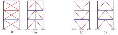 Configuraciones de arriostramientos conc&eacute;ntricos: a) X, b) Diagonales, c) V, d) V invertida o Chevron.
