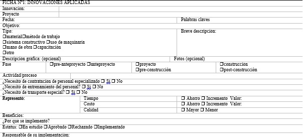Ficha para innovaciones aplicadas.