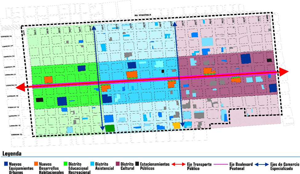 Propuesta espacial urbana.