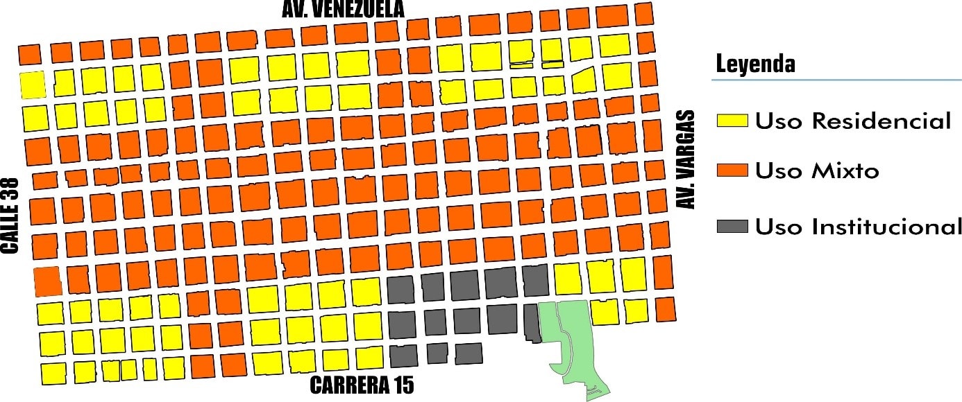 Proyecto: Nuevo plan de usos del suelo. 