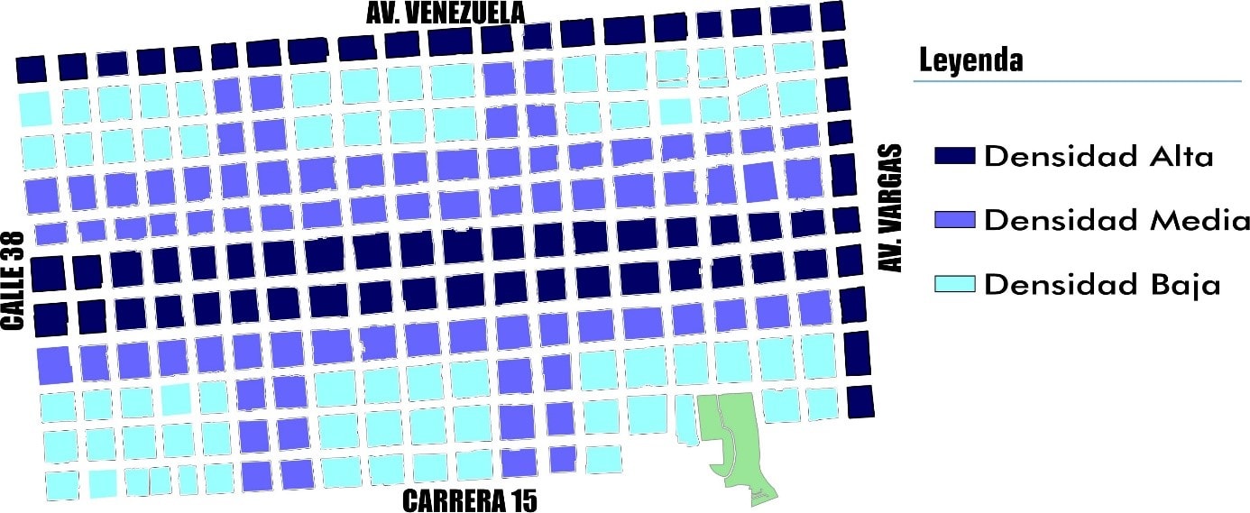 Proyecto: Distribuci&oacute;n de intensidad de densidades. 