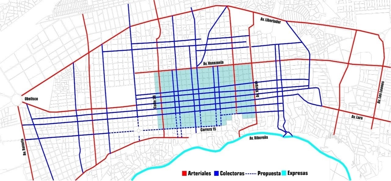 Proyecto: Mejoramiento y organizaci&oacute;n del sistema vial jerarquizado.