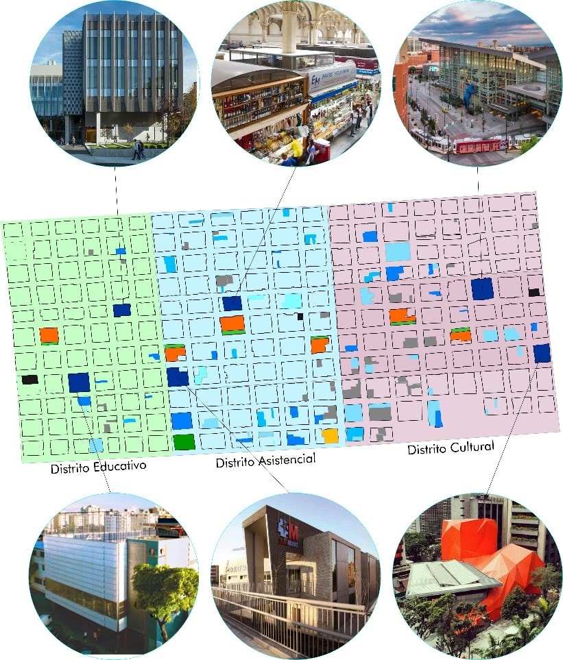 Ubicaci&oacute;n de nuevos equipamientos urbanos clasificados por distritos.