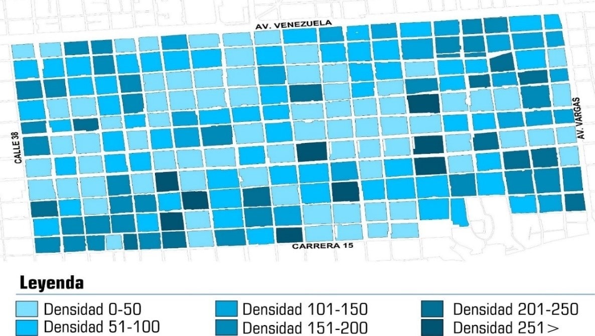 Clasificaci&oacute;n de densidades. 