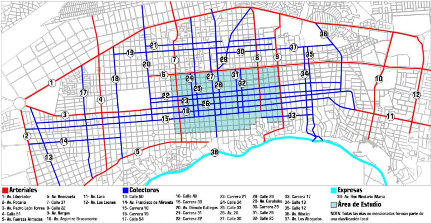 Clasificaci&oacute;n y distribuci&oacute;n de v&iacute;as en el Macrosector Centro seg&uacute;n PDUL 2003.