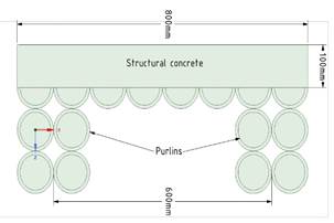 Cross section for composite slab.