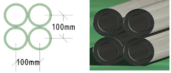 Gak configuration for purlins.