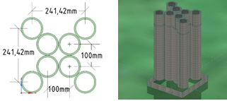 Gak configuration for columns.