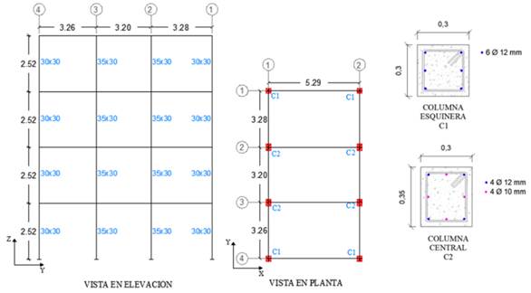 Vistas de la estructura.