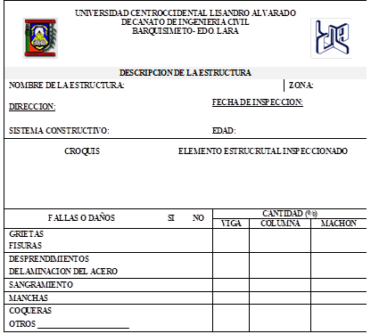Planilla &ldquo;Descripci�n de la Estructura&rdquo;.