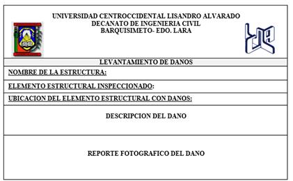 Planilla &ldquo;Levantamiento de Da�os&rdquo;.