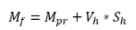 Momento m�ximo probable en la cara de la columna, Mf (Kgf.m)