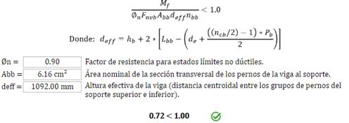 Resistencia a corte de los pernos que conectan el soporte a la viga