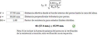 Espesor requerido del ala de la columna para evitar el efecto de palanca (mm)
