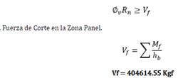 Fuerza de corte en la zona panel, Vf (Kgf)