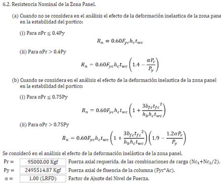 Resistencia de la zona panel (Kgf)