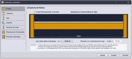 Definici�n de geometr�a del p�rtico. Ejemplo KBB Serie &ndash; B. 