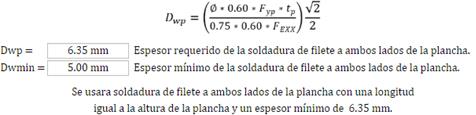 Espesor requerido de la soldadura de filete de la plancha de corte al ala de la columna (mm)