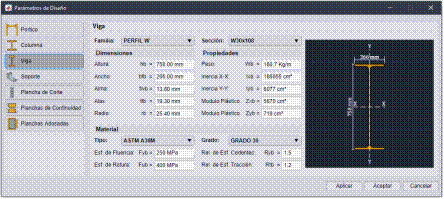 Definici�n de datos de viga. Ejemplo KBB Serie &ndash; B.