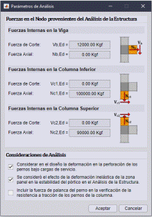 Definici�n de par�metros de an�lisis. Ejemplo KBB Serie &ndash; B.