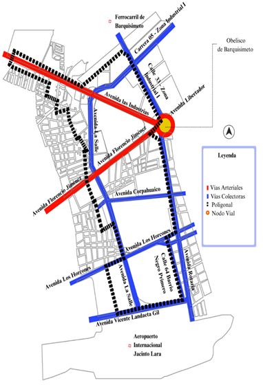 Vías de acceso existentes en el área en estudio.