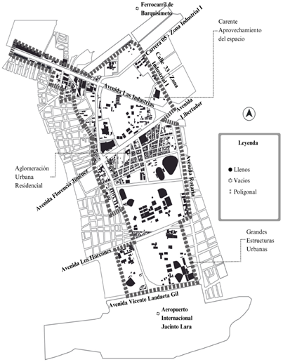 Espacios llenos y vacíos en el área en estudio.