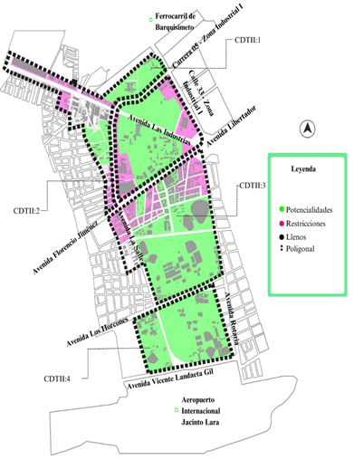 Posibilidades de clusterización en el área en estudio.