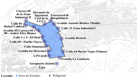 Poligonal del Área Objeto de Estudio.