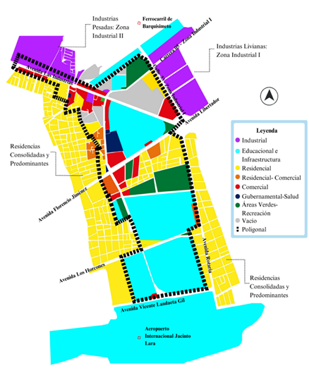 Usos de suelos del área en estudio.