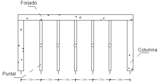 Distribuci�n de puntales en Modelo 2 sentido x-x.