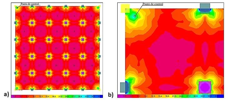 a) Fuerza resultante m�xima del nivel 1 paso de carga N�1 en kN/m. b) Fuerza resultante m�xima del nivel 1 paso de carga N�1 en kN/m zona punto de control.
