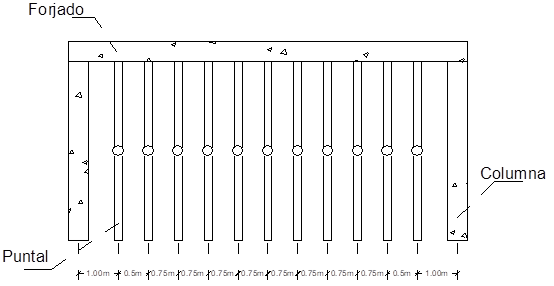 Distribuci�n de puntales en el Modelo 1, sentido x-x e y-y