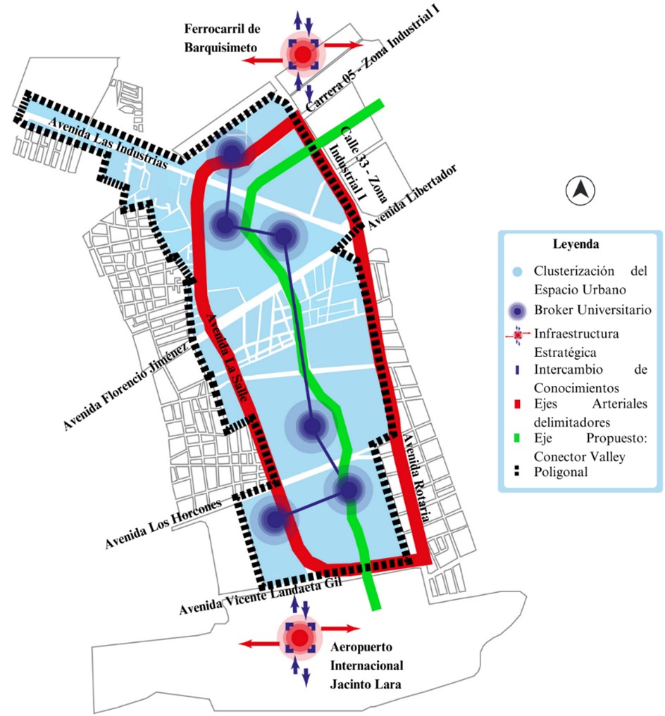 Imagen Objetivo-Nivel 2. Ecosistema Urbano de Innovaci�n Espacial. 