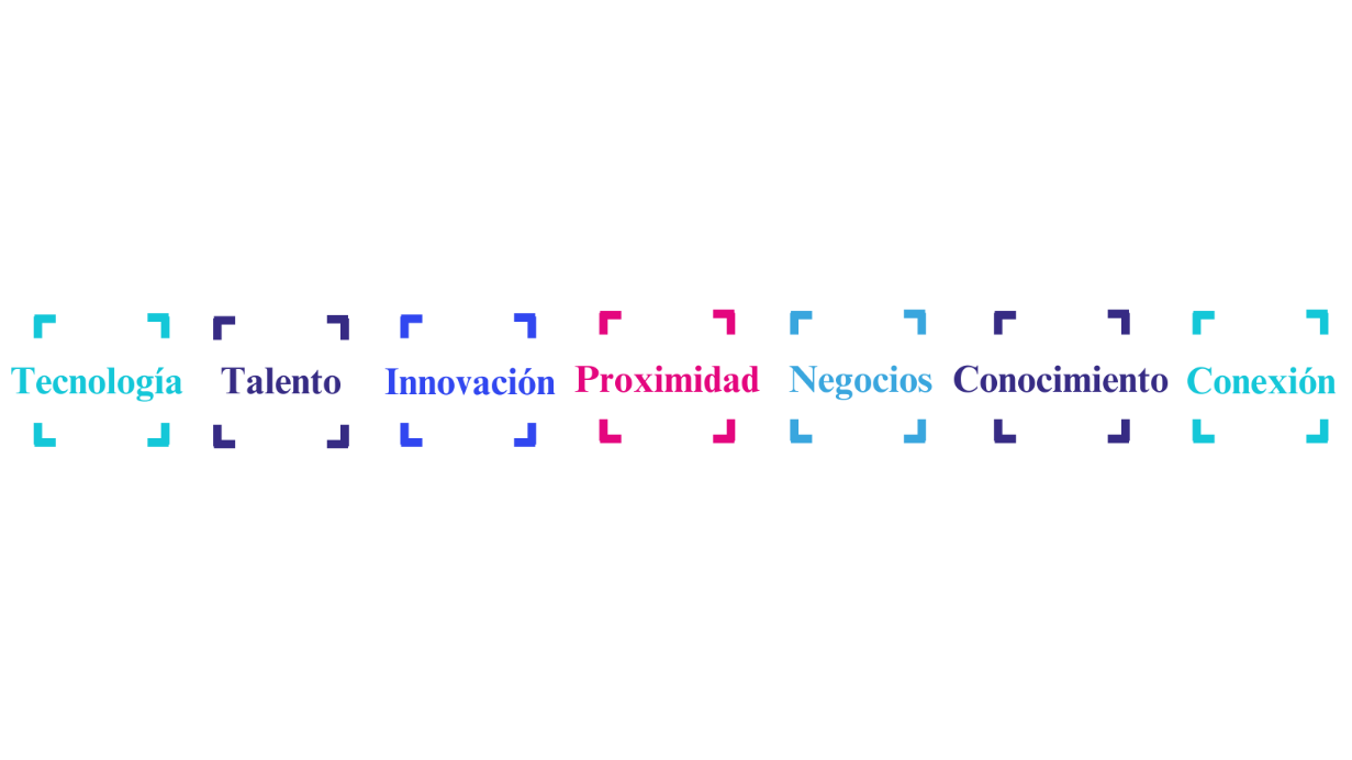 Ejes de Dise�o y Planificaci�n.