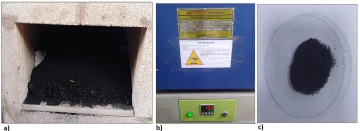 (a) Colocaci�n de la ceniza en la mufla, (b) Horno para la calcinaci�n, (c) CGD calcinados a 700 �C.