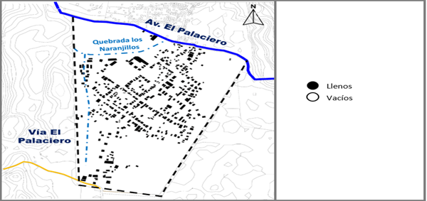 Llenos y vac�os del �rea de estudio.