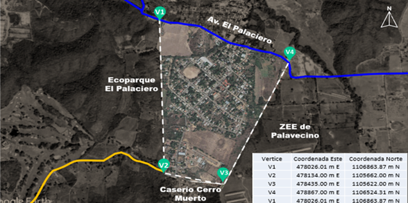 V�rtices del �rea objeto de estudio.