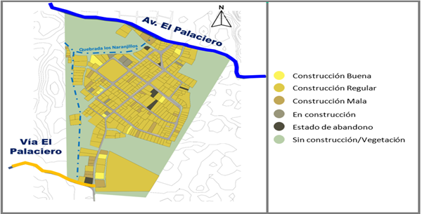 Estado de la construcci�n del �rea de estudio.