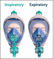 Air flow in the mechanical ventilation.