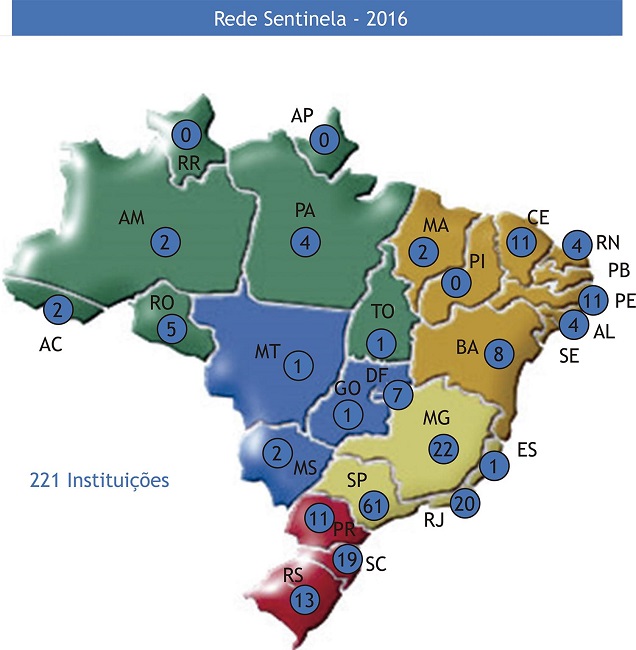 Distribuição dos Serviços Sentinela por unidade federada, Brasil 2016.