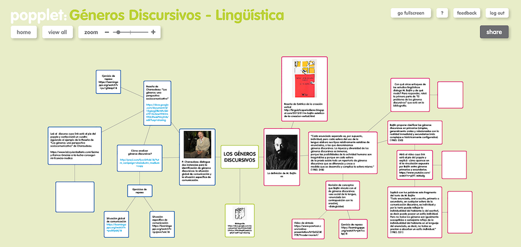 Géneros Discursivos, realizado por la Cátedra Lingüística (FPyCS-UNLP), con recorridos de actividades interactivas y materiales de análisis y apoyo bibliográfico