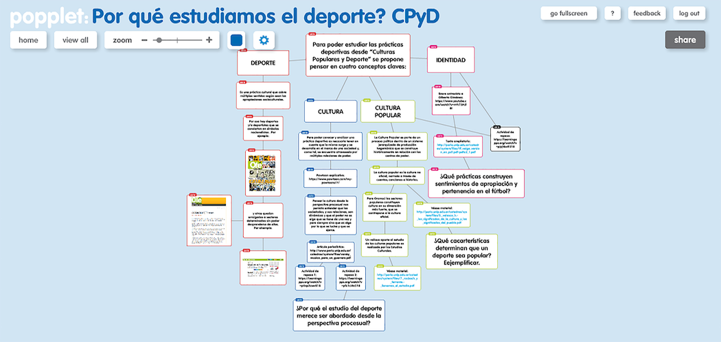 ¿Por qué estudiamos el deporte?, realizado por Cátedra de Cultura Popular y Deporte (FPyCS-UNLP). También ofrece pautas de análisis, lecturas de discursos y actividades