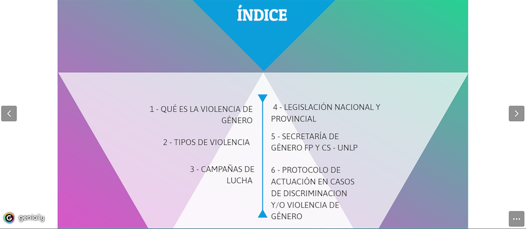 Presentación interactiva realizada para Curso de Ingreso (FPyCS-UNLP)