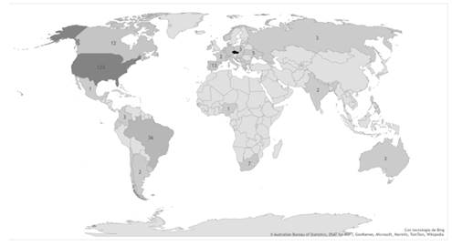 Distribución de youtubers protagonistas de producciones según países