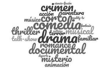 Nube de palabras con los géneros cinematográficos sobre Instagram