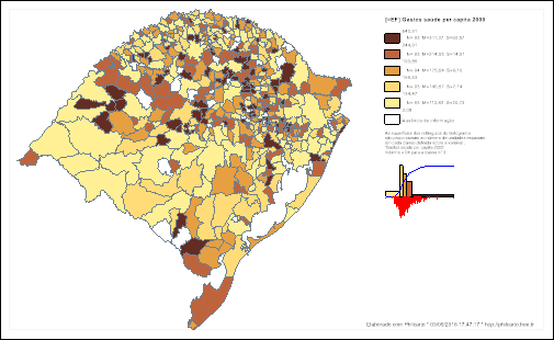 Gastos em sa&uacute;de e saneamento per capita 2000