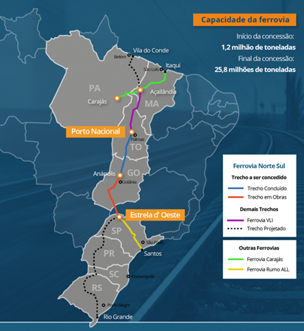 &ndash; Ferrovia NorteSul Trecho e capacidade de transporte  2017