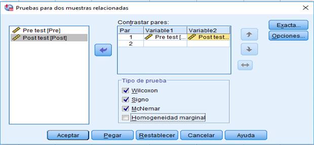 cuadro de secuencia de los estadísticos no paramétricos para 2 muestras relacionadas