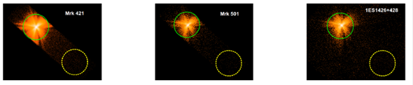 The source and background regions are marked by solid and dotted circles, respectively. The size of both circles is 140 arcsec. North is up, and east is to the left. The color figure can be viewed online.