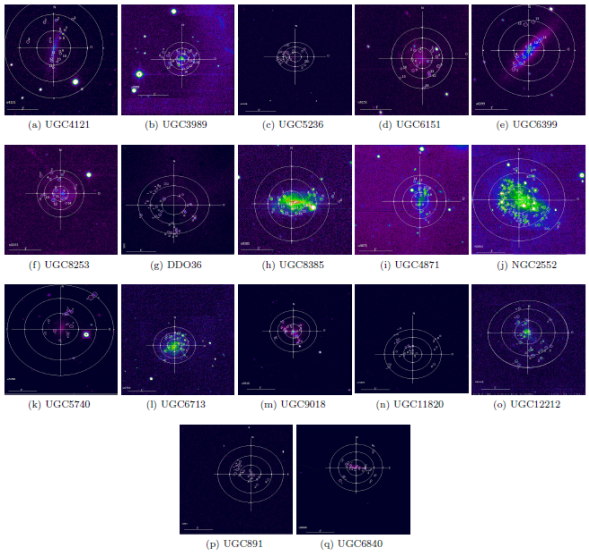 Hα Images of those galaxies with a large number of HII
							regions. To study the spacial distribution of the HII regions we divided
							the galaxy into three concentric regions, which are marked with circles
							in the figures: inner, middle and outer regions, each representing 1/3
							of the optical radius. The color figure can be viewed online.